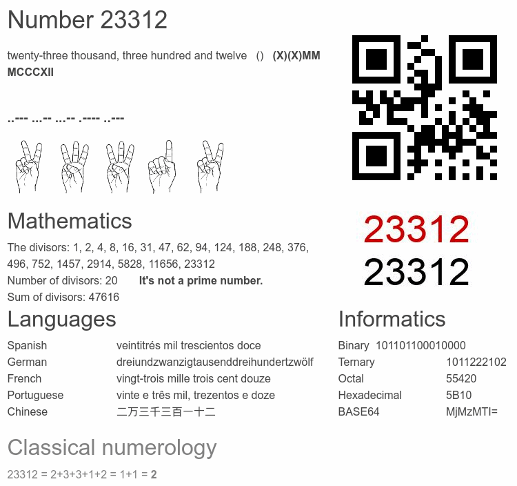 Number 23312 infographic