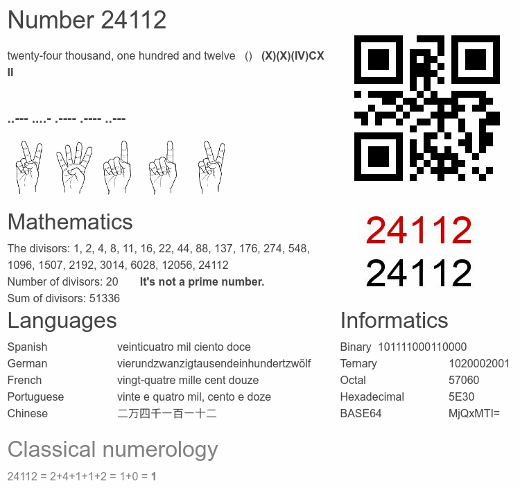 Number 24112 infographic