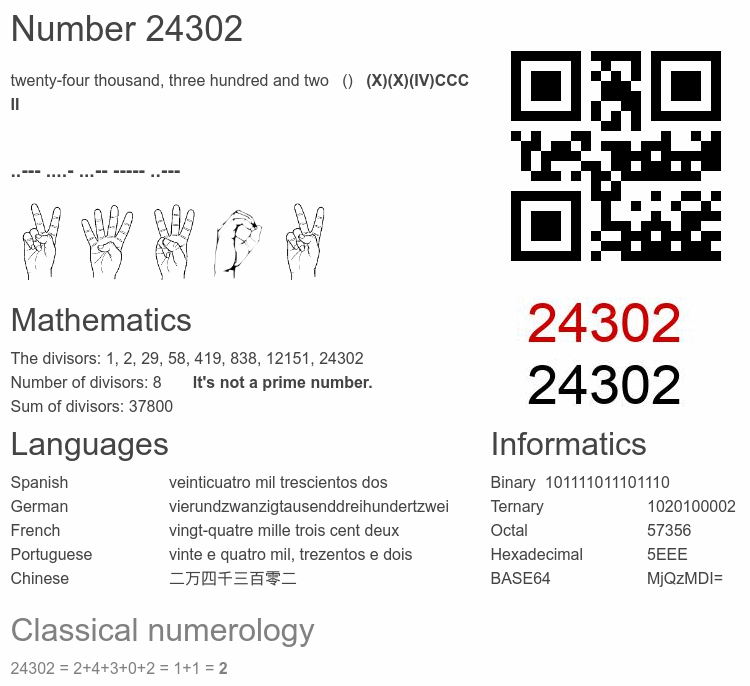 Number 24302 infographic