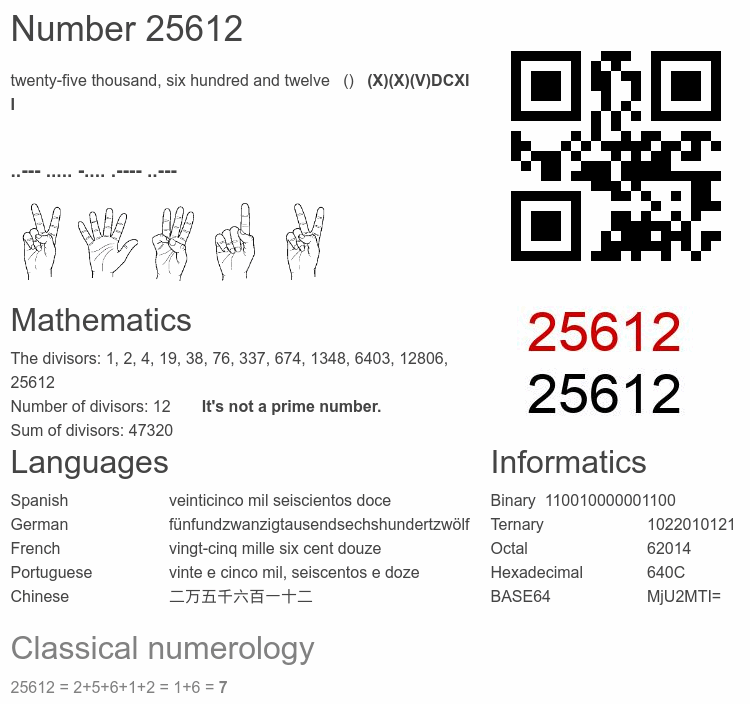 Number 25612 infographic
