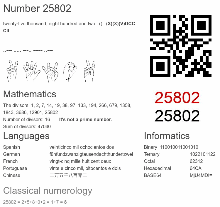 Number 25802 infographic