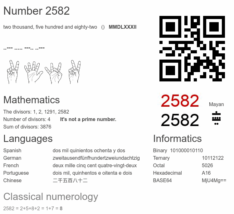 Number 2582 infographic