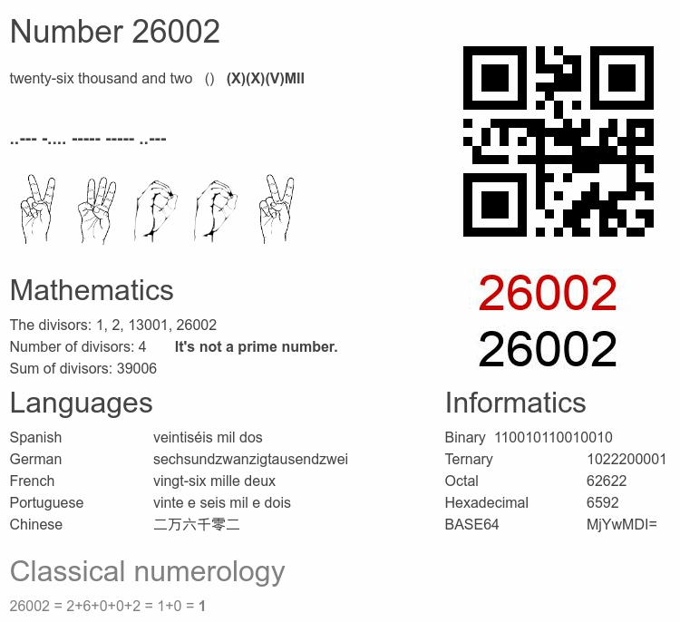 Number 26002 infographic