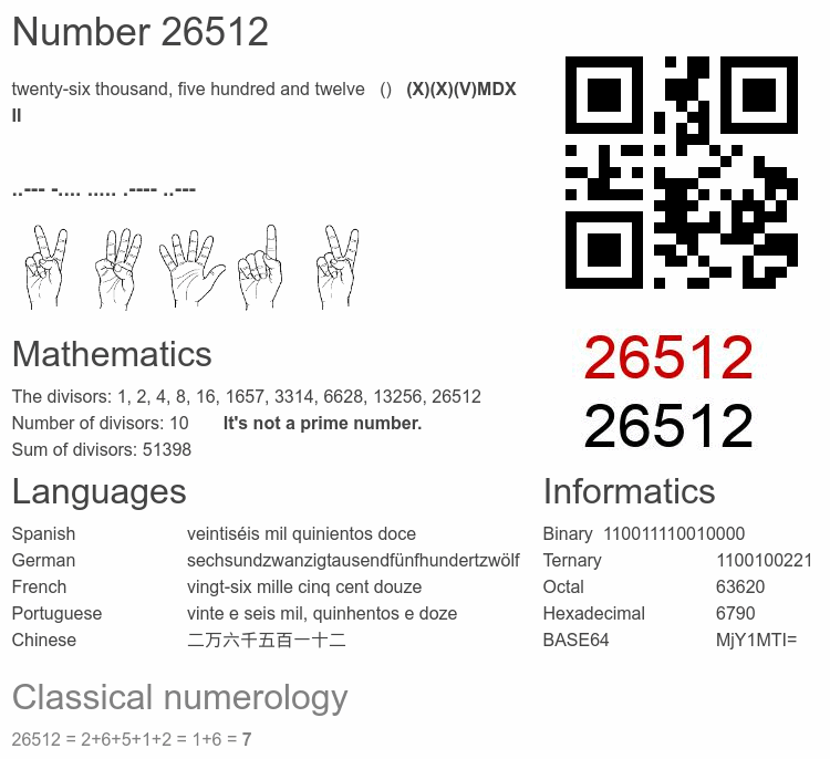 Number 26512 infographic