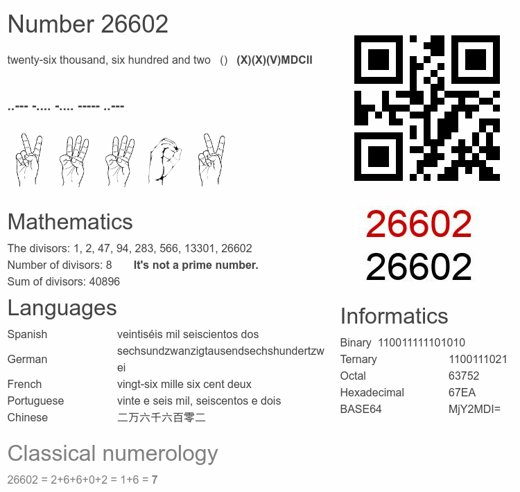 Number 26602 infographic