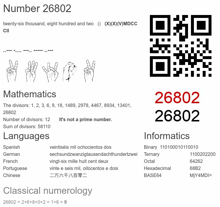 Number 26802 infographic