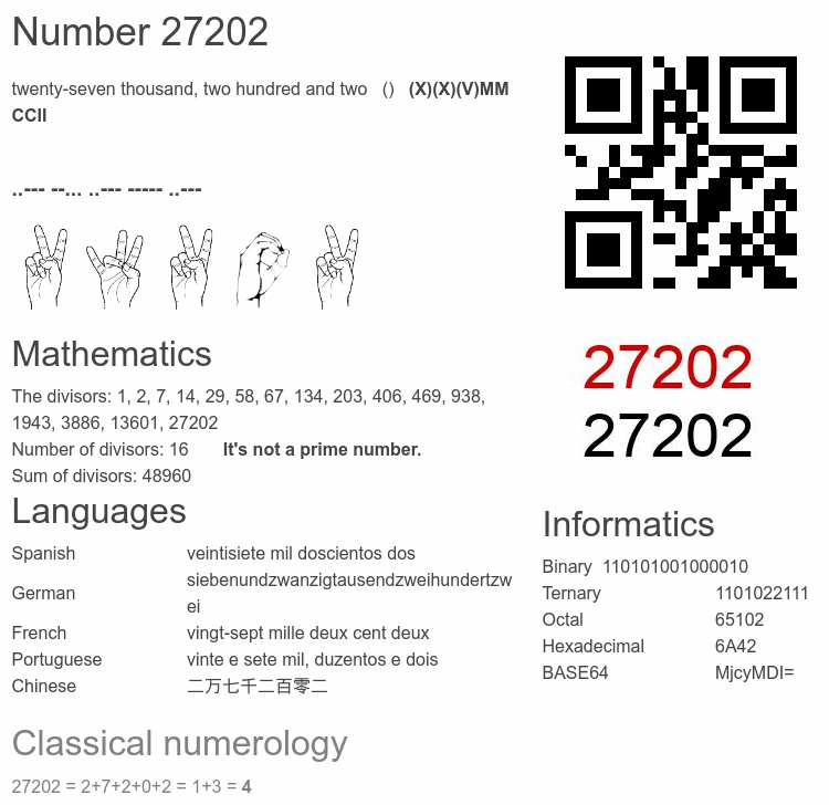 Number 27202 infographic