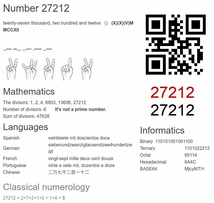 Number 27212 infographic