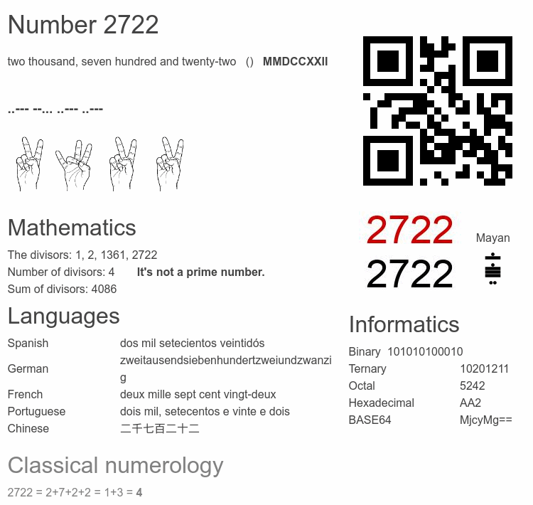 Number 2722 infographic