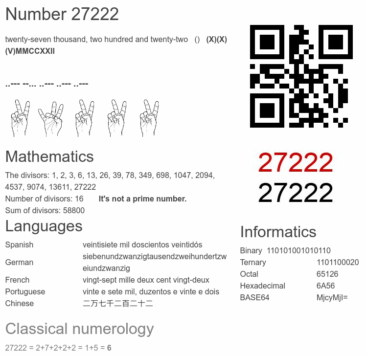 Number 27222 infographic