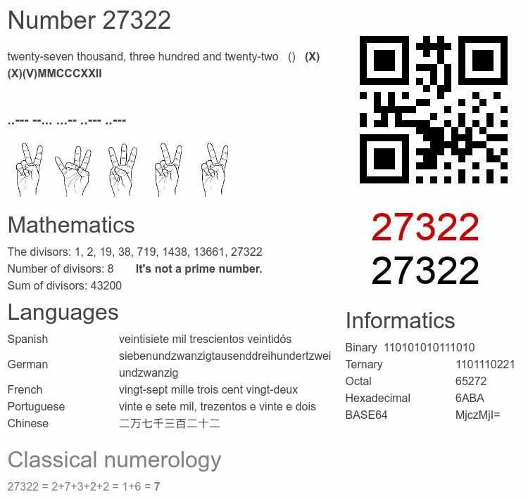 Number 27322 infographic
