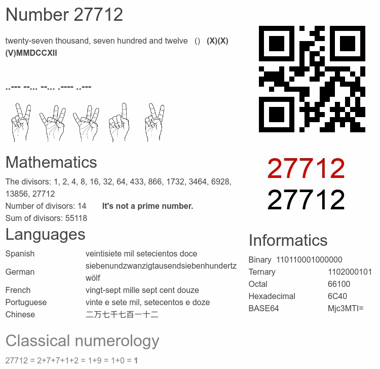 Number 27712 infographic