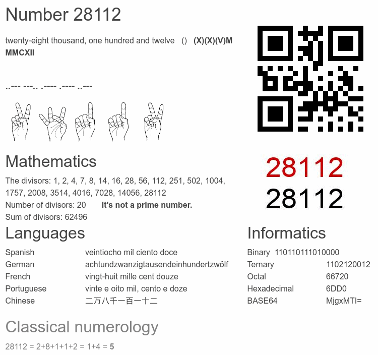 Number 28112 infographic