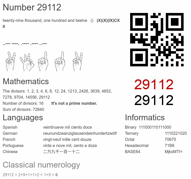 Number 29112 infographic