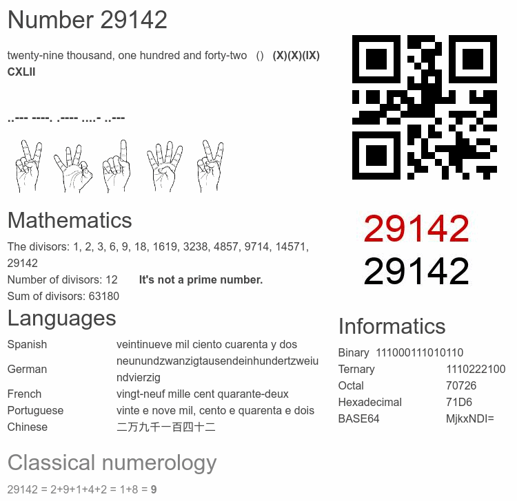 Number 29142 infographic