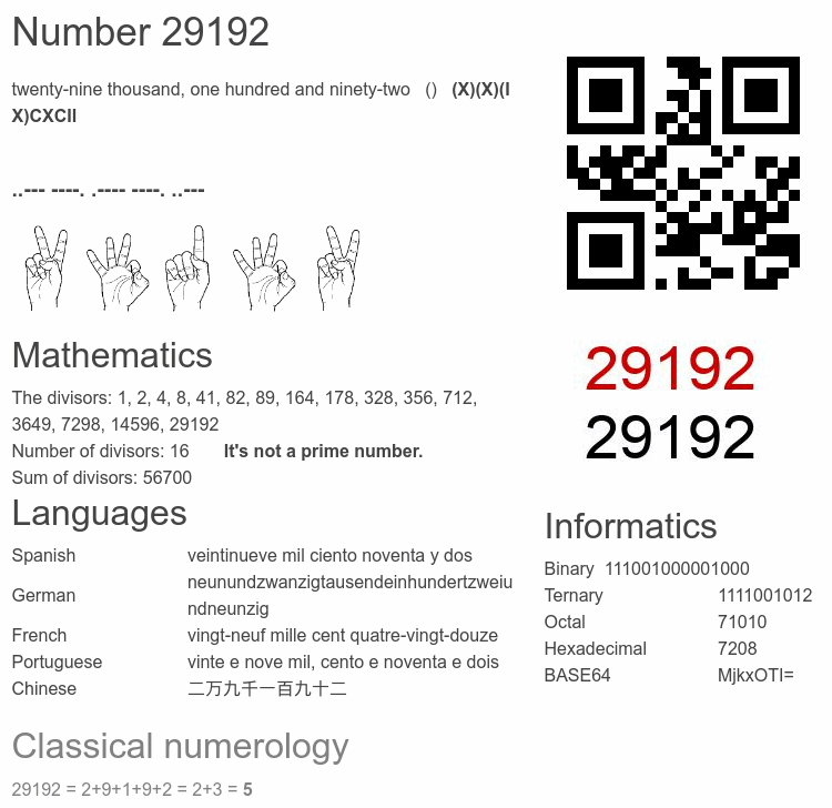 Number 29192 infographic
