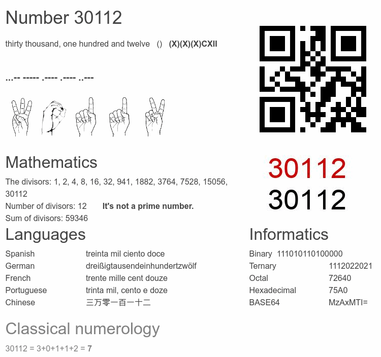Number 30112 infographic