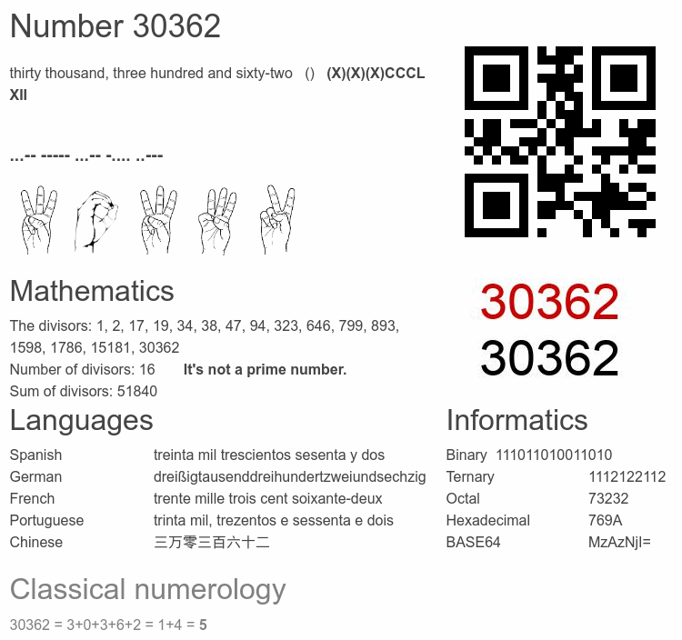 Number 30362 infographic