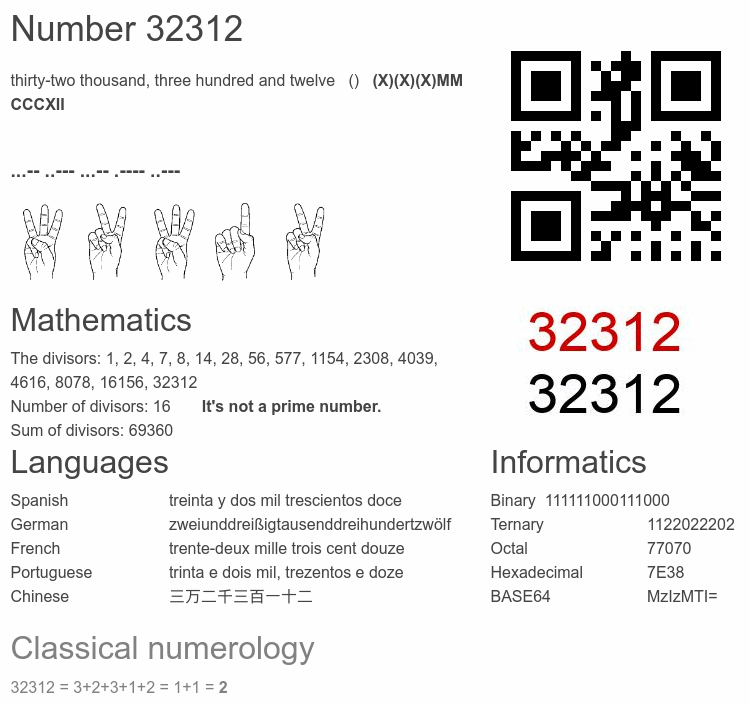 Number 32312 infographic