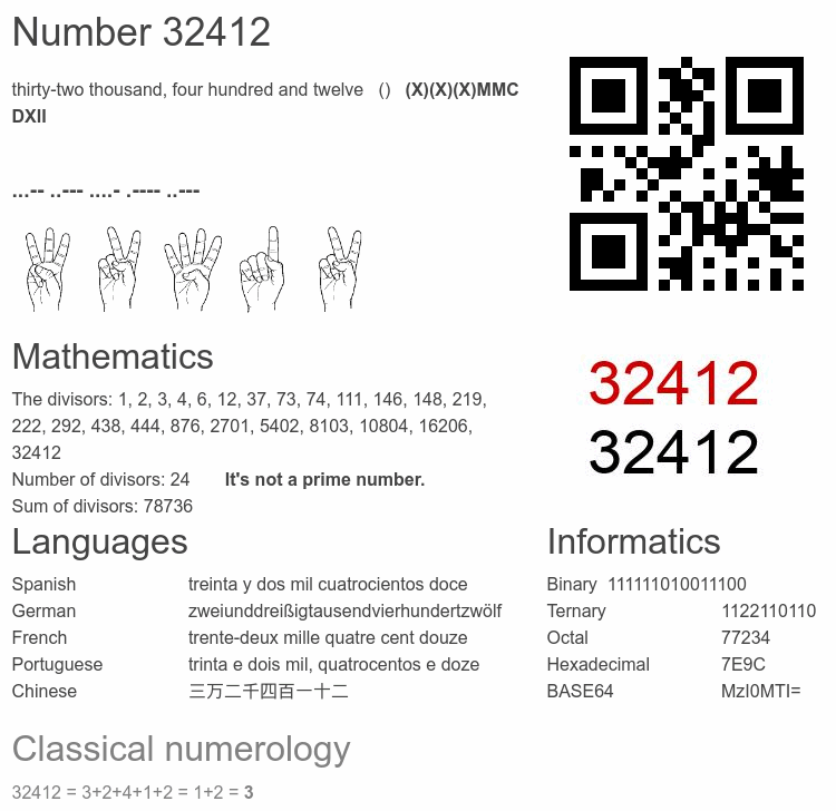 Number 32412 infographic