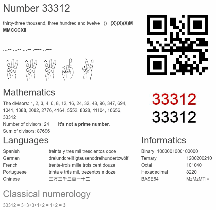 Number 33312 infographic