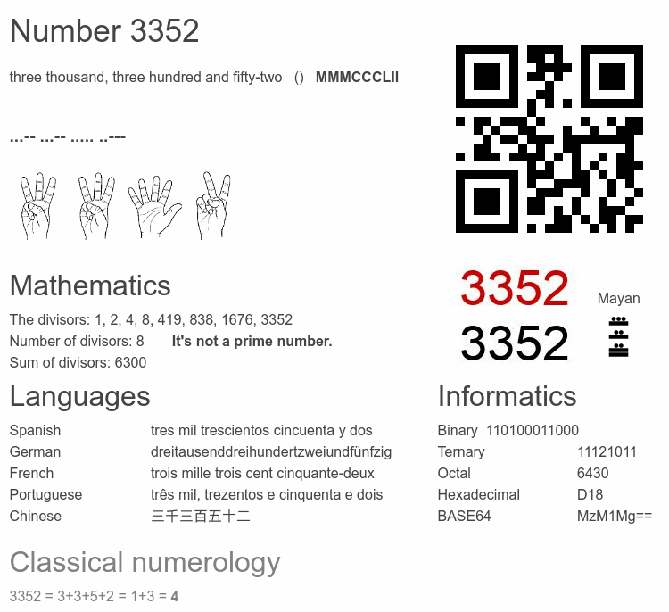 Number 3352 infographic