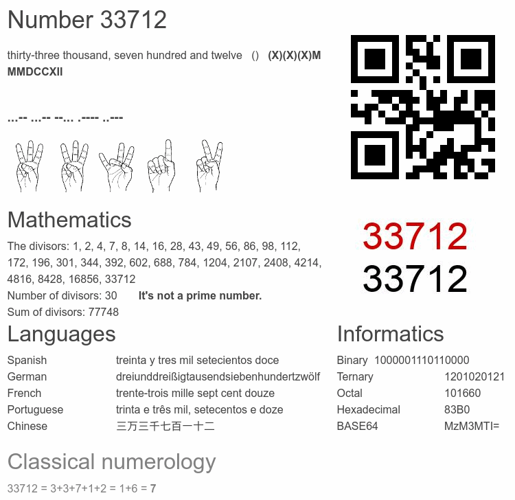 Number 33712 infographic