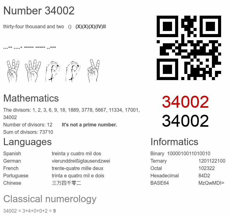 Number 34002 infographic