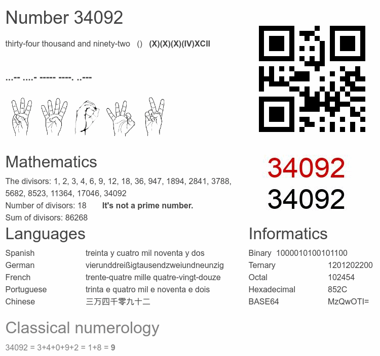 Number 34092 infographic