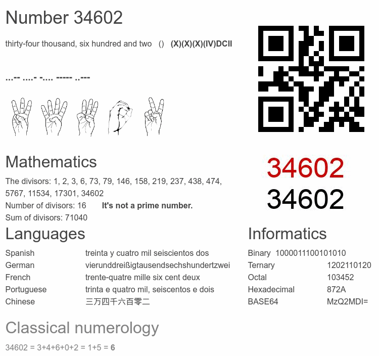 Number 34602 infographic