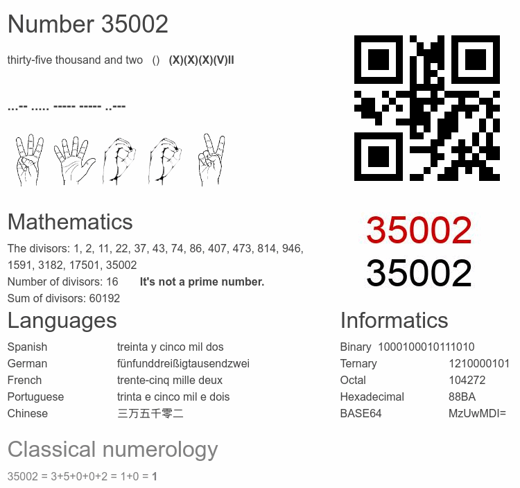 Number 35002 infographic