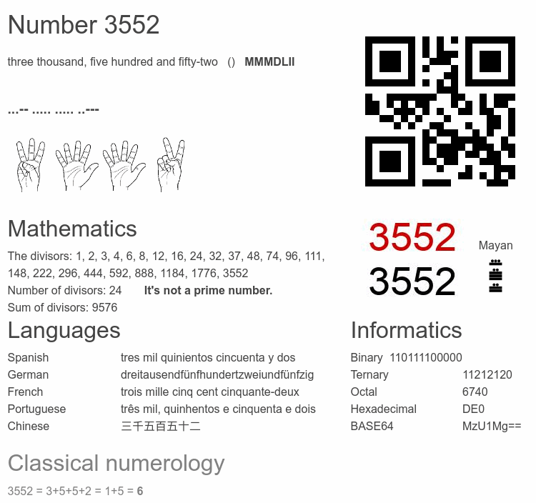 Number 3552 infographic
