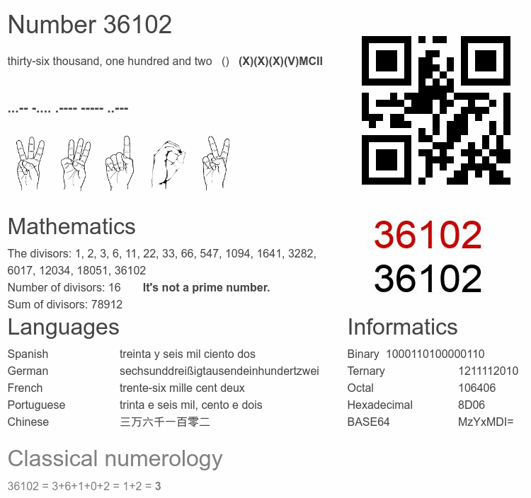 Number 36102 infographic
