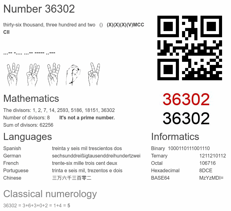 Number 36302 infographic