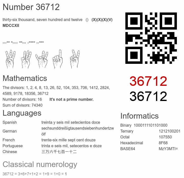 Number 36712 infographic