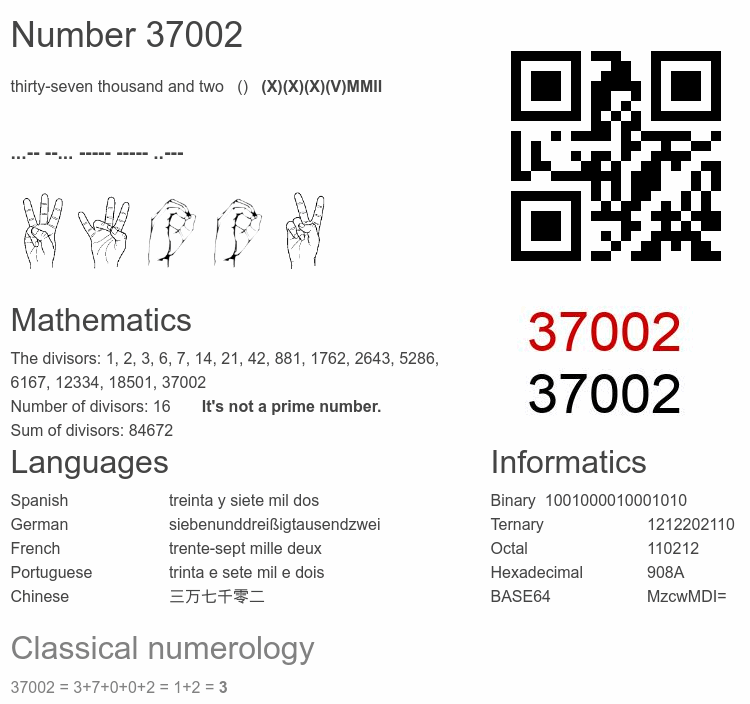 Number 37002 infographic