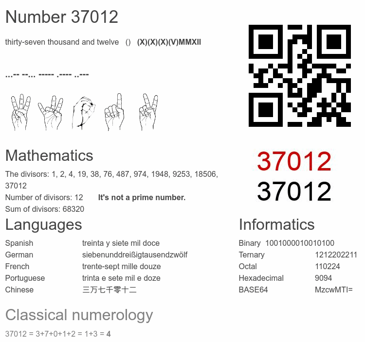 Number 37012 infographic