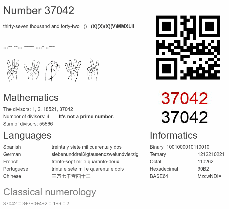Number 37042 infographic