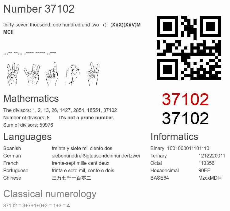 Number 37102 infographic