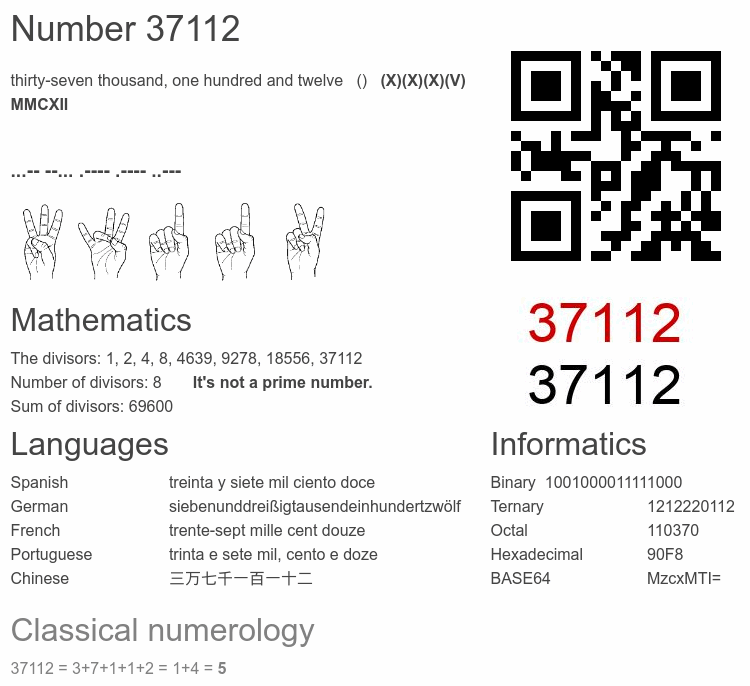 Number 37112 infographic