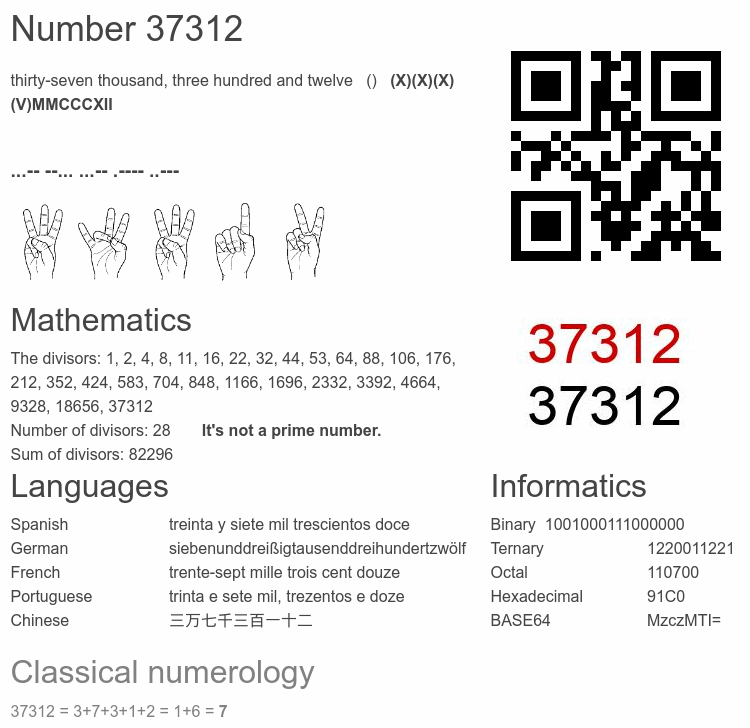 Number 37312 infographic