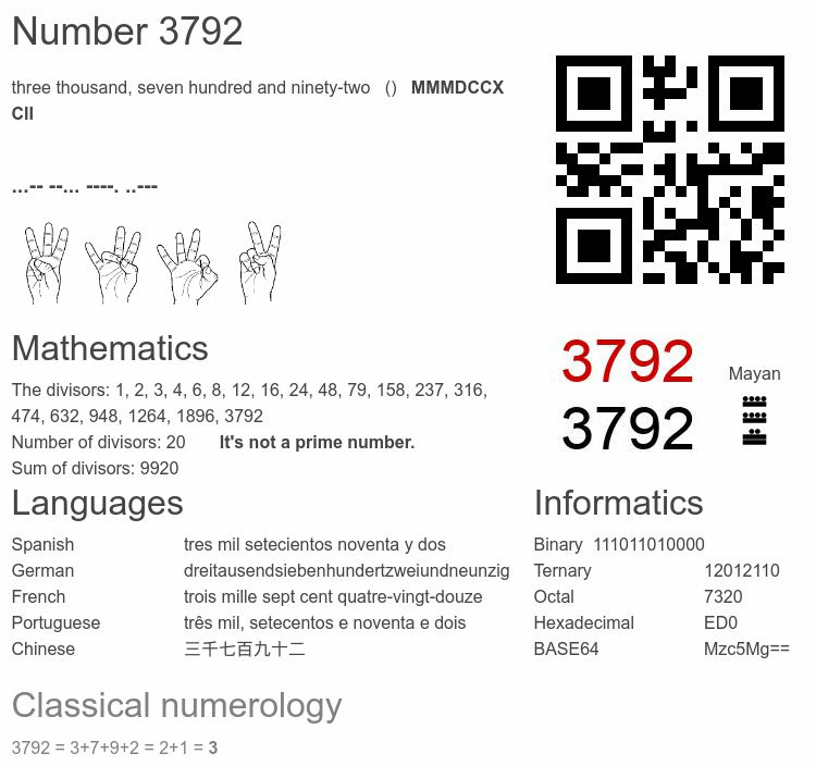 Number 3792 infographic