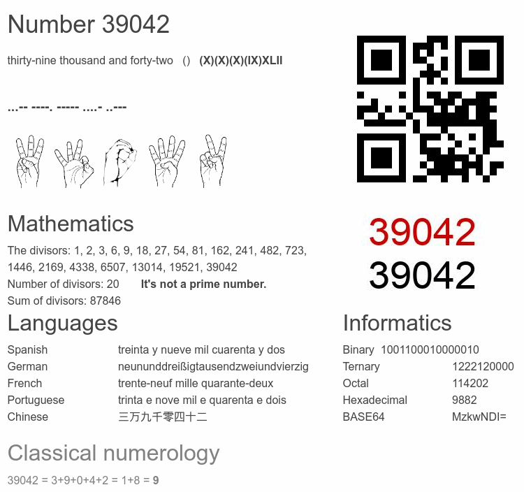 Number 39042 infographic