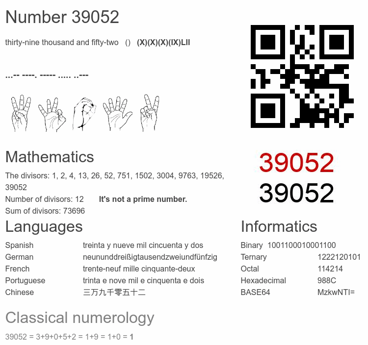 Number 39052 infographic