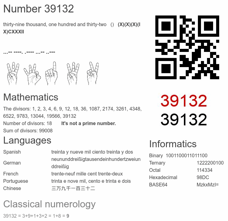 Number 39132 infographic