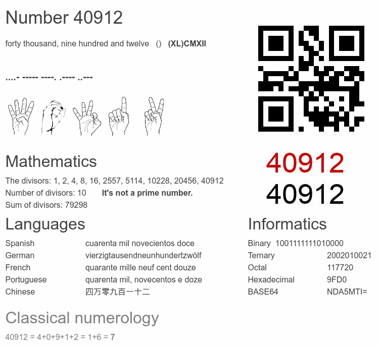 Number 40912 infographic