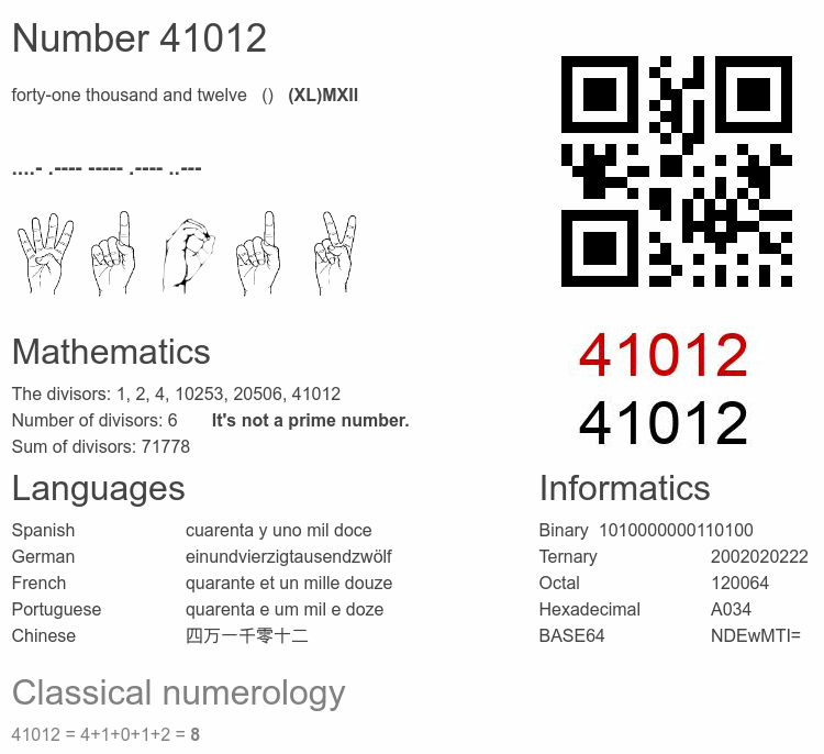 Number 41012 infographic