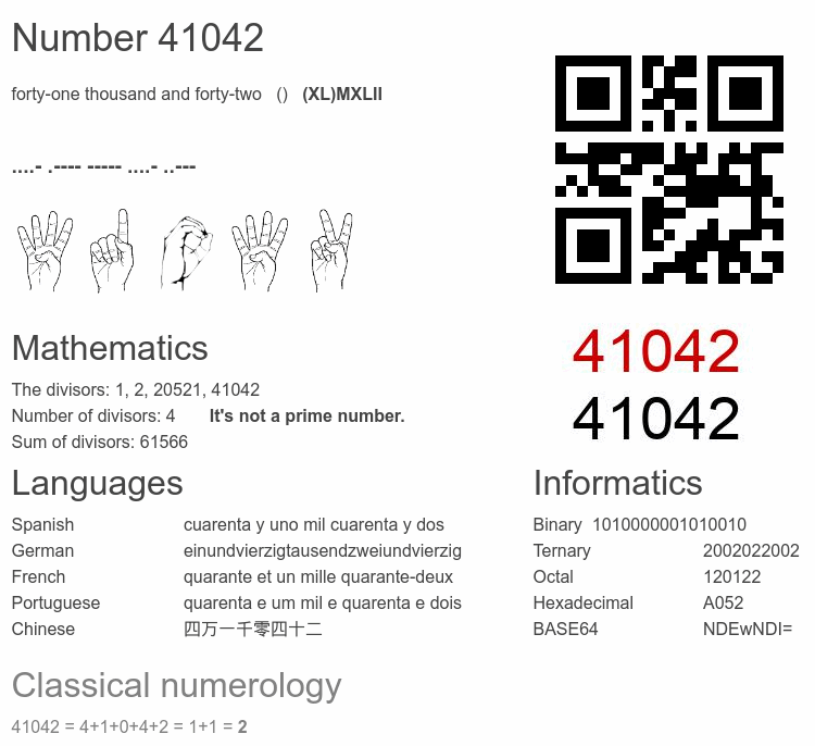 Number 41042 infographic