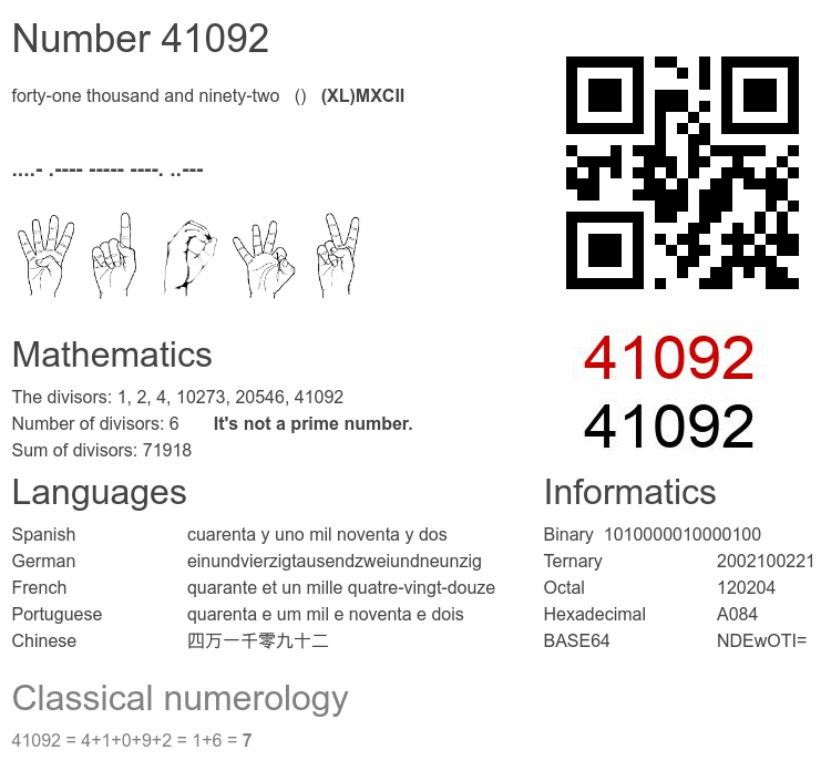 Number 41092 infographic