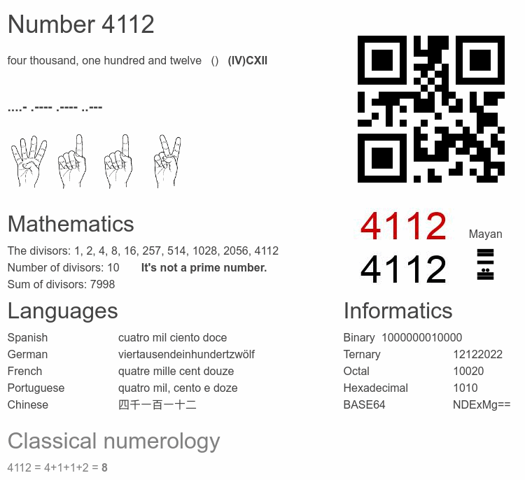 Number 4112 infographic